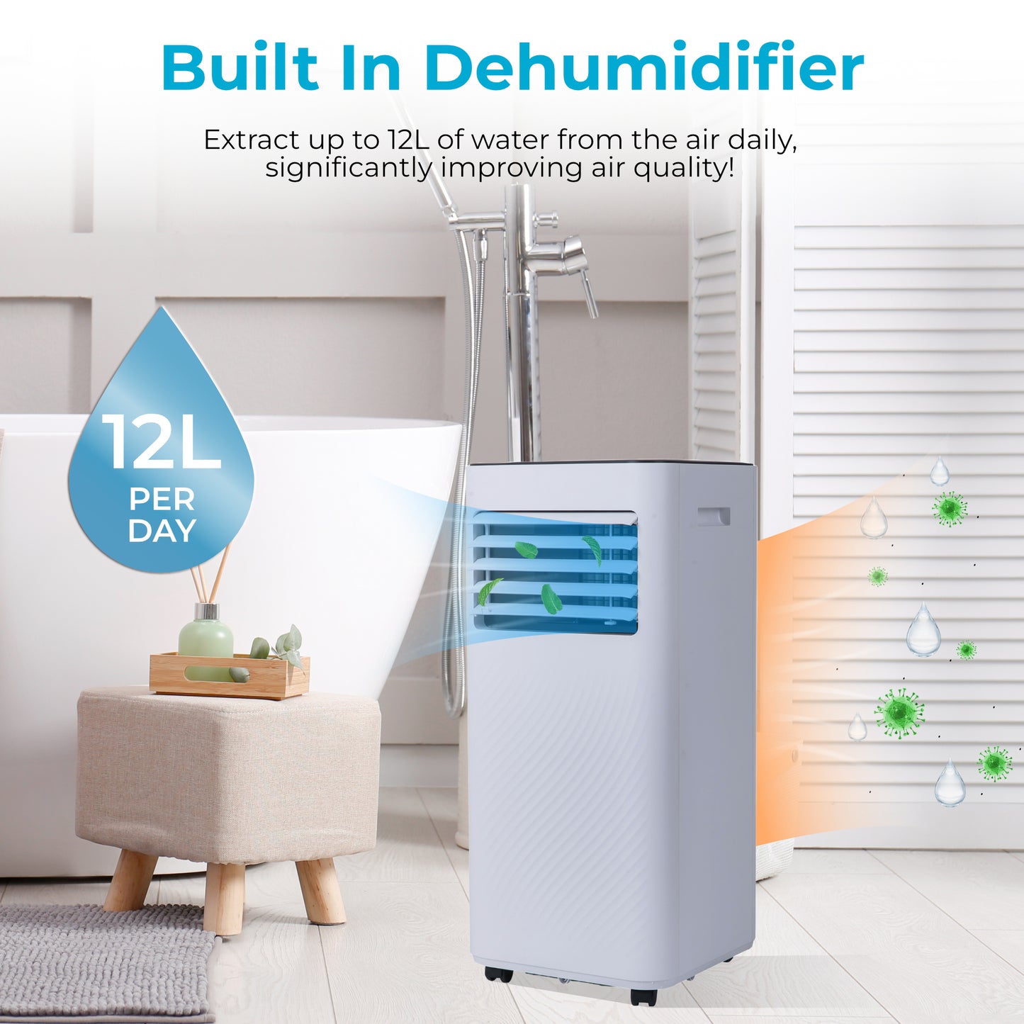 AHM Electronics Portable Air Conditioning Unit - 3 in 1 Air Conditioner, Dehumidifier & 2 Speed Cooling Fan