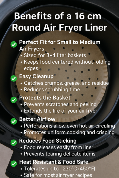 AHM Electronics – Premium Round 16cm Air Fryer Liners (100-Pack)